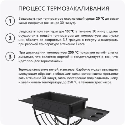 Купить Эмаль термостойкая ELKON черная 0,8кг 255794
