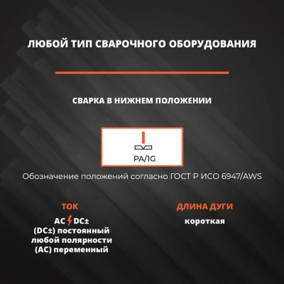 Купить Электроды ЦЧ-4 3мм чугун 1шт