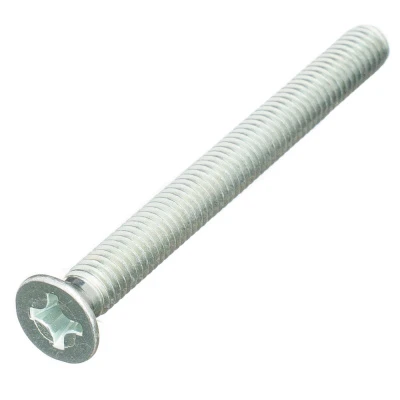 2025