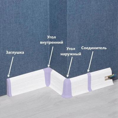 Купить Заглушка д/плинтуса 7001 ПВХ 70мм правая