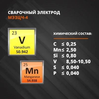 Купить Электроды ЦЧ-4 3мм чугун 1шт