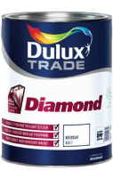 Краска В/Д Diamond Matt Trade BС 2,25л матовая особопрочн. Dulux