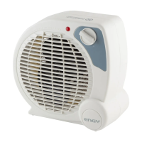 Купить Тепловентилятор настольный спираль EN-513X 2 квт (1/6) "ENGY"