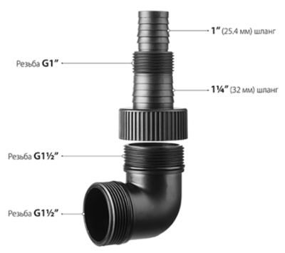Купить Штуцер для дренажного насоса М40 угловой 03755