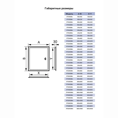 Купить Люк-дверца ревизионная 660 х 860 мм фланцем,ручкой,магнит. замками, метал. (1/6) "EVECS" лт6080мп