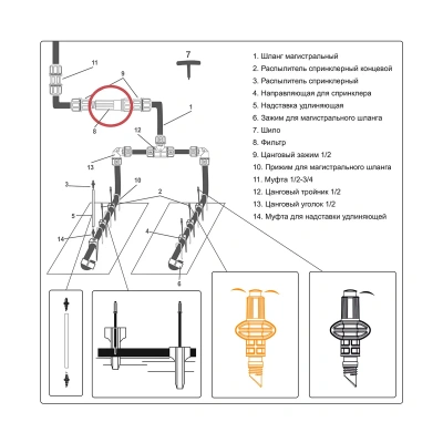 Купить Комплект для дождевого полива "Жук" от водопровода для 2 грядок (1/2)