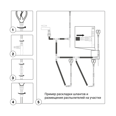Купить Комплект для полива "Жук" от водопровода для картофельных полей (1/2)
